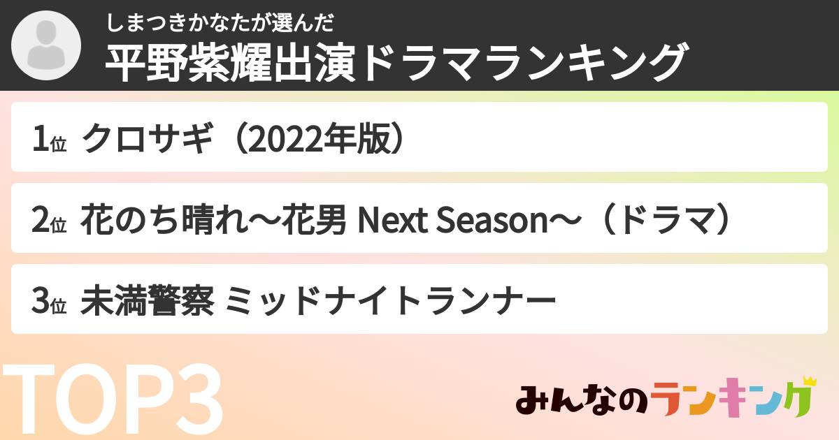 しまつきかなたさんの「平野紫耀出演ドラマランキング」