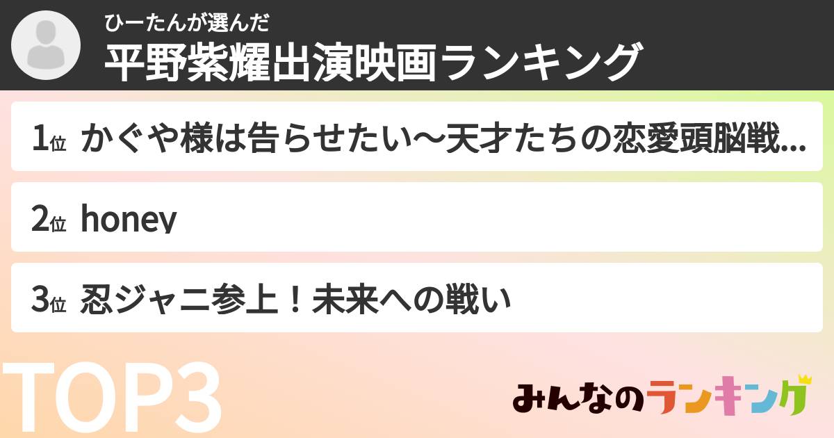 ひーたんさんの「平野紫耀出演映画ランキング」