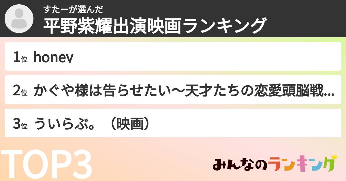 すたーさんの「平野紫耀出演映画ランキング」