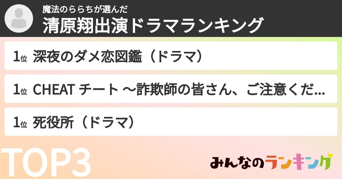 魔法のららちさんの「清原翔出演ドラマランキング」