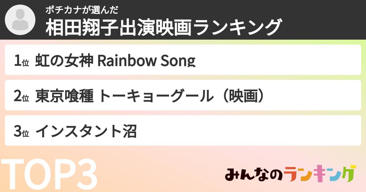 ポチカナさんの「相田翔子出演映画ランキング」