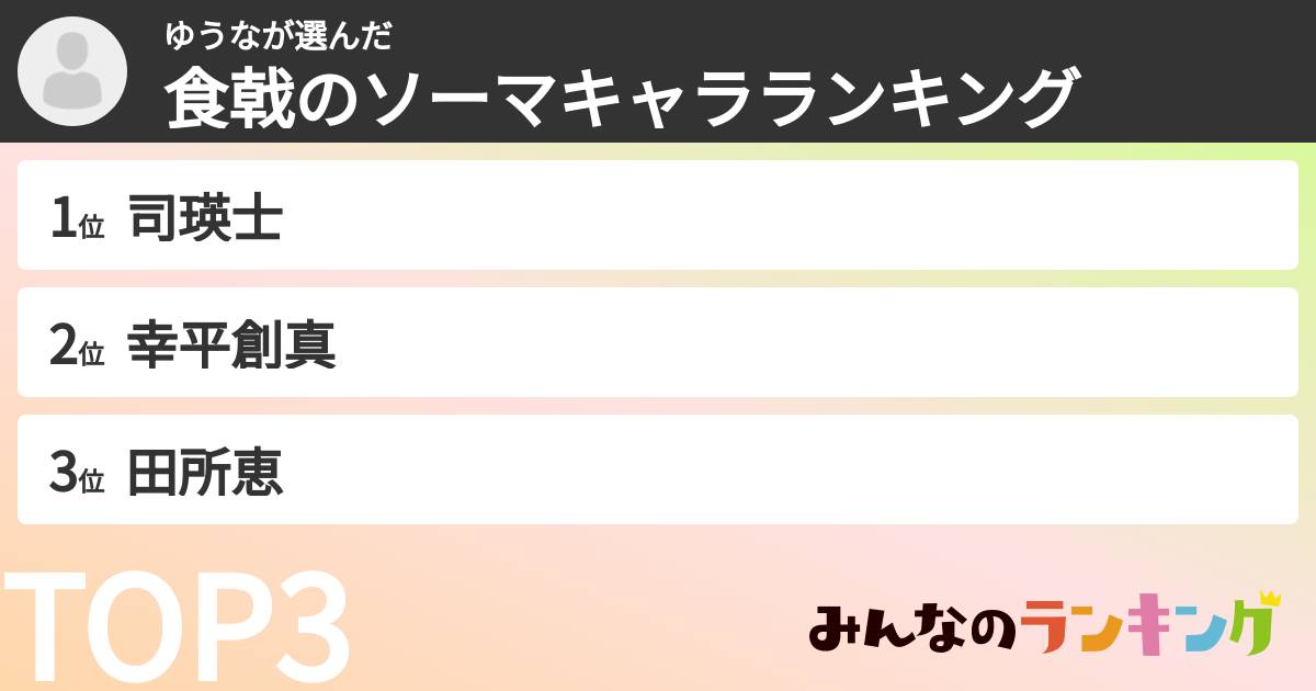 ゆうなさんの「食戟のソーマキャラランキング」