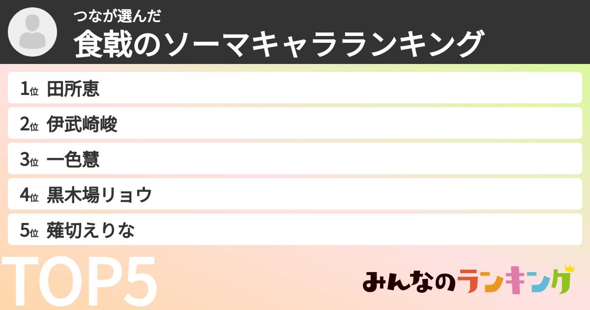 つなさんの「食戟のソーマキャラランキング」