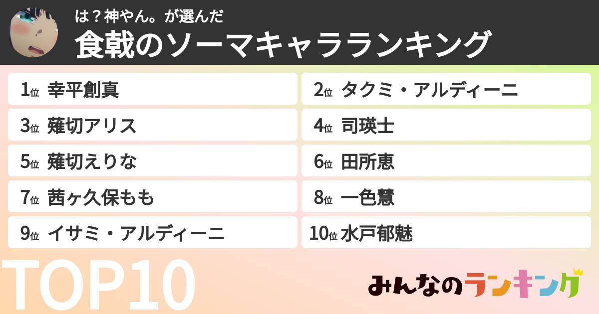 は？神やん。さんの「食戟のソーマキャラランキング」