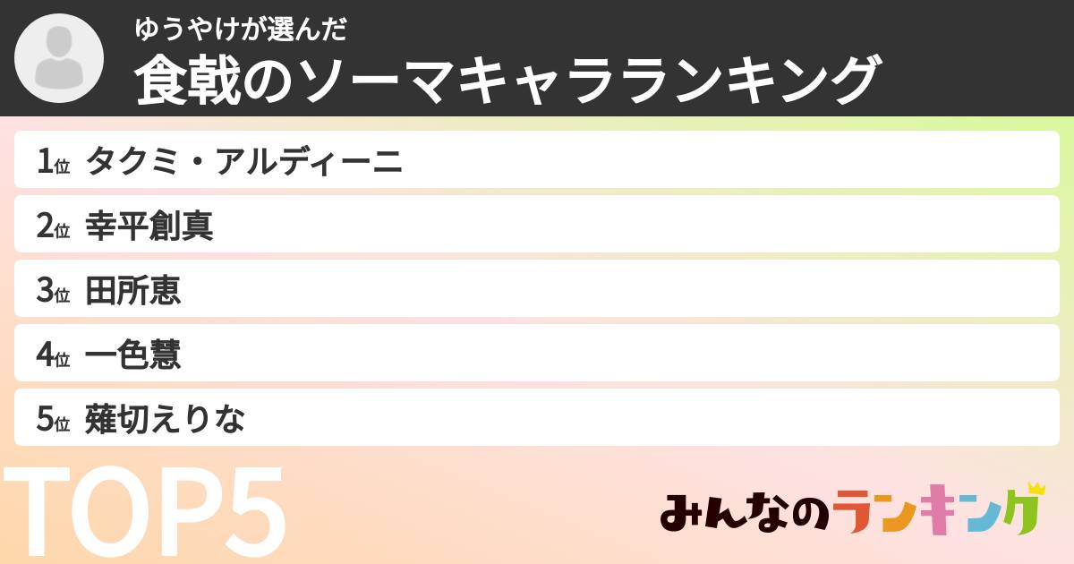 ゆうやけさんの「食戟のソーマキャラランキング」