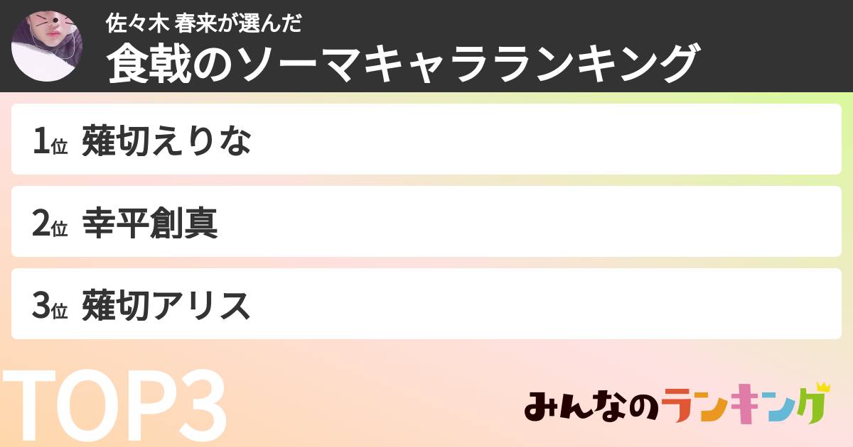 佐々木 春来さんの「食戟のソーマキャラランキング」