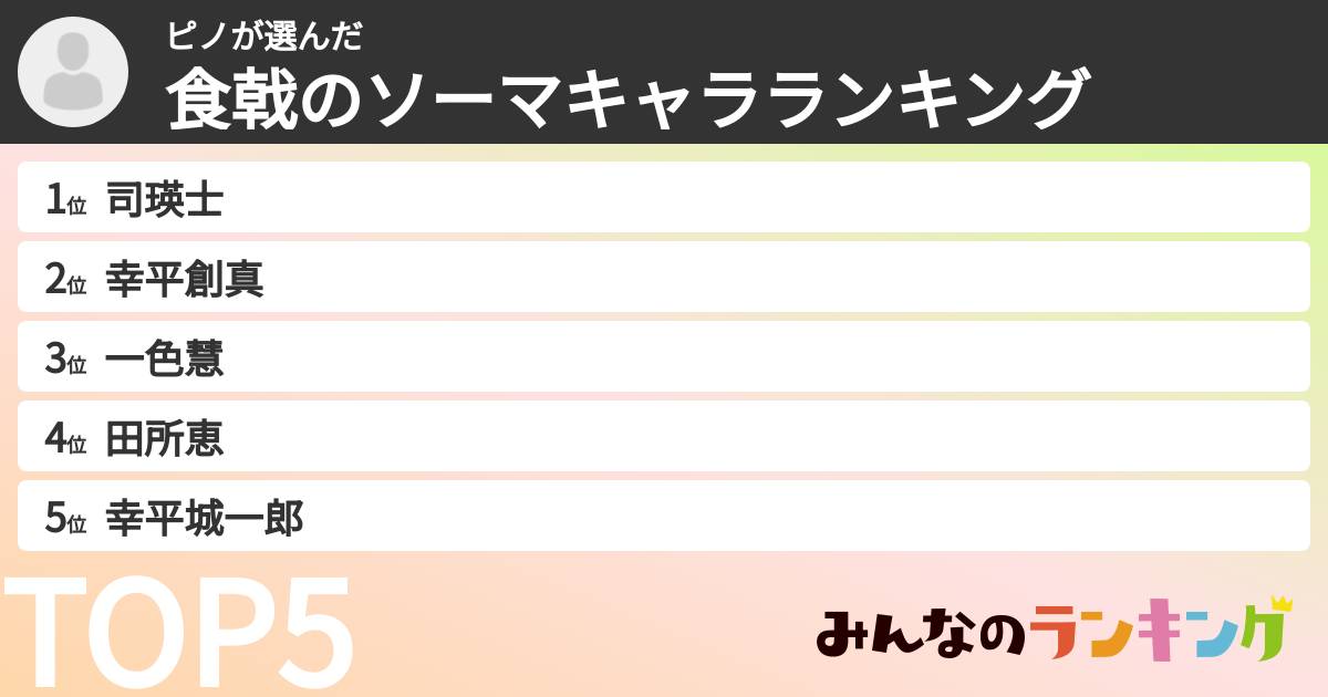 ピノさんの「食戟のソーマキャラランキング」