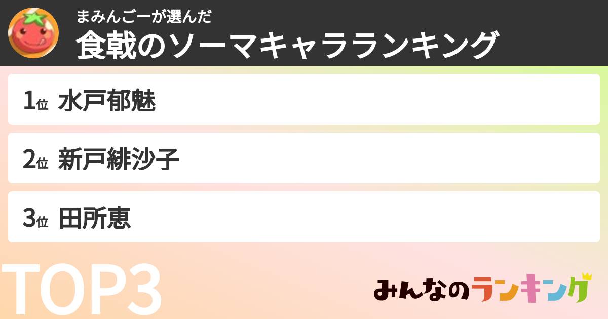 まみんごーさんの「食戟のソーマキャラランキング」