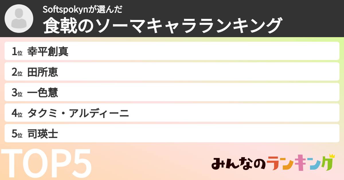 Softspokynさんの「食戟のソーマキャラランキング」