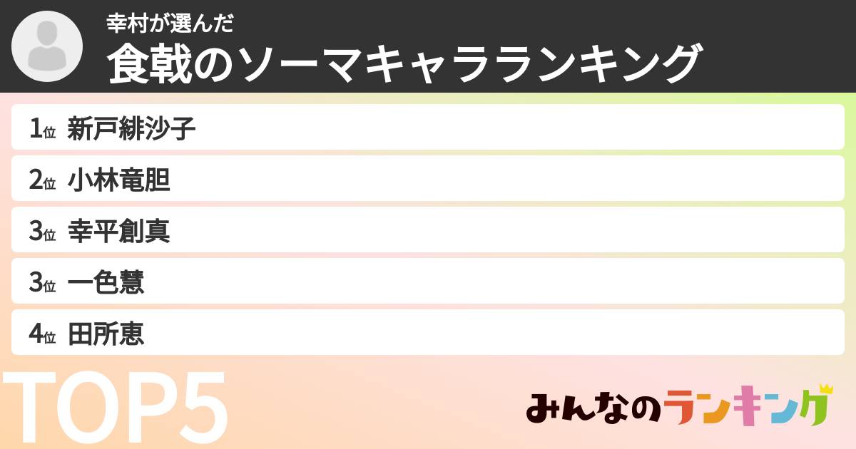 幸村さんの「食戟のソーマキャラランキング」