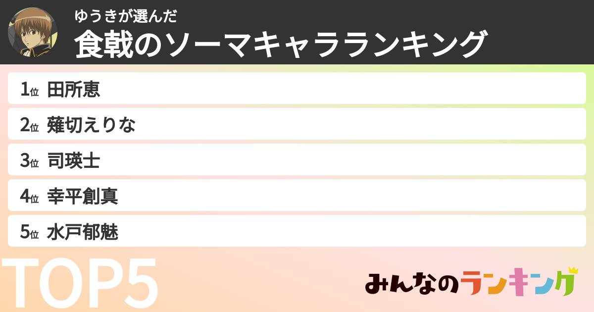 ゆうきさんの「食戟のソーマキャラランキング」