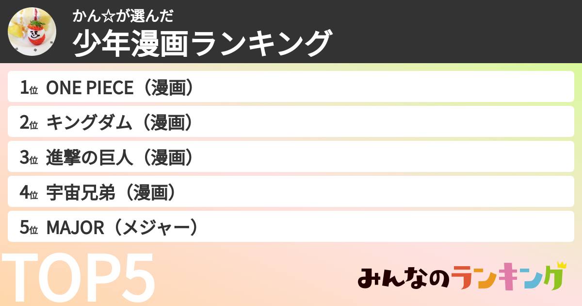 かん☆さんの「少年漫画ランキング」