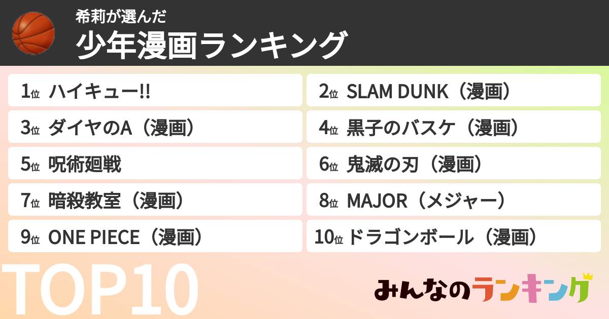 希莉さんの「少年漫画ランキング」