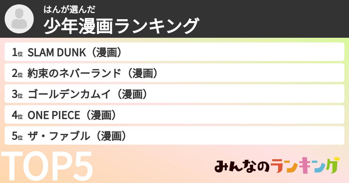 はんさんの「少年漫画ランキング」