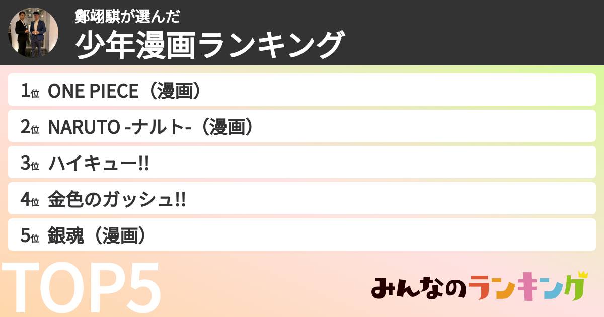 鄭翊騏さんの「少年漫画ランキング」