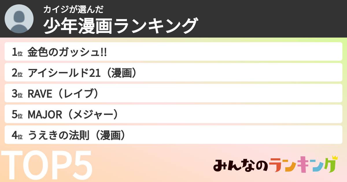 カイジさんの「少年漫画ランキング」