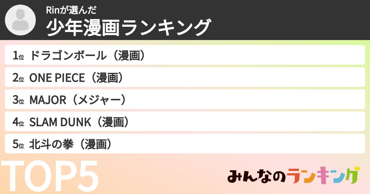 Rinさんの「少年漫画ランキング」
