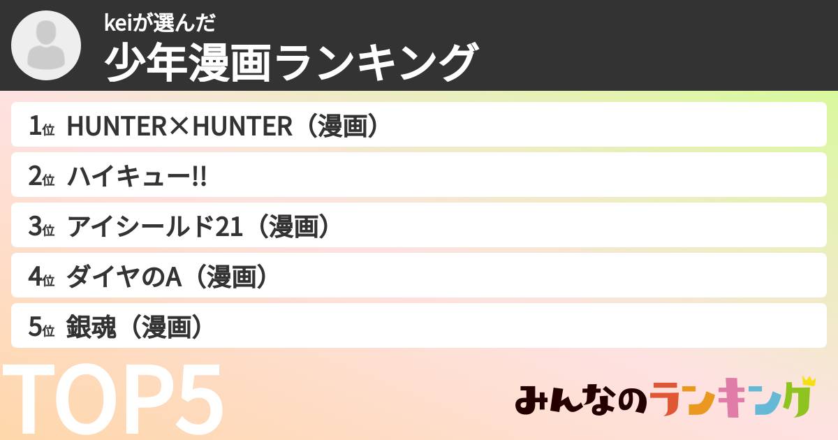 keiさんの「少年漫画ランキング」