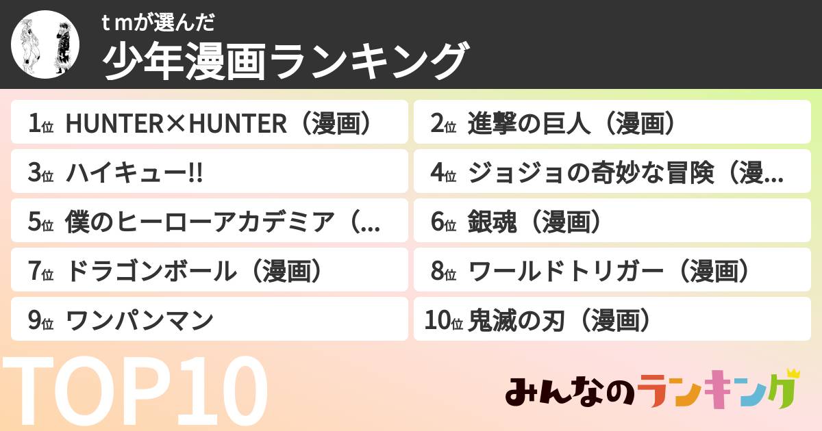 t mさんの「少年漫画ランキング」