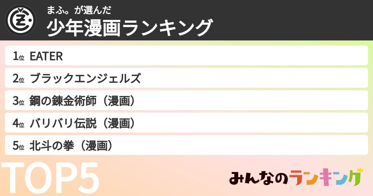 まふ。さんの「少年漫画ランキング」
