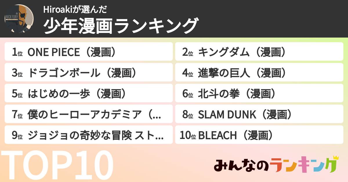 Hiroakiさんの「少年漫画ランキング」
