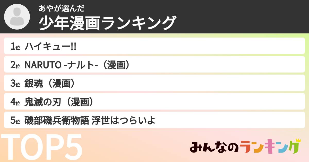 あやさんの「少年漫画ランキング」