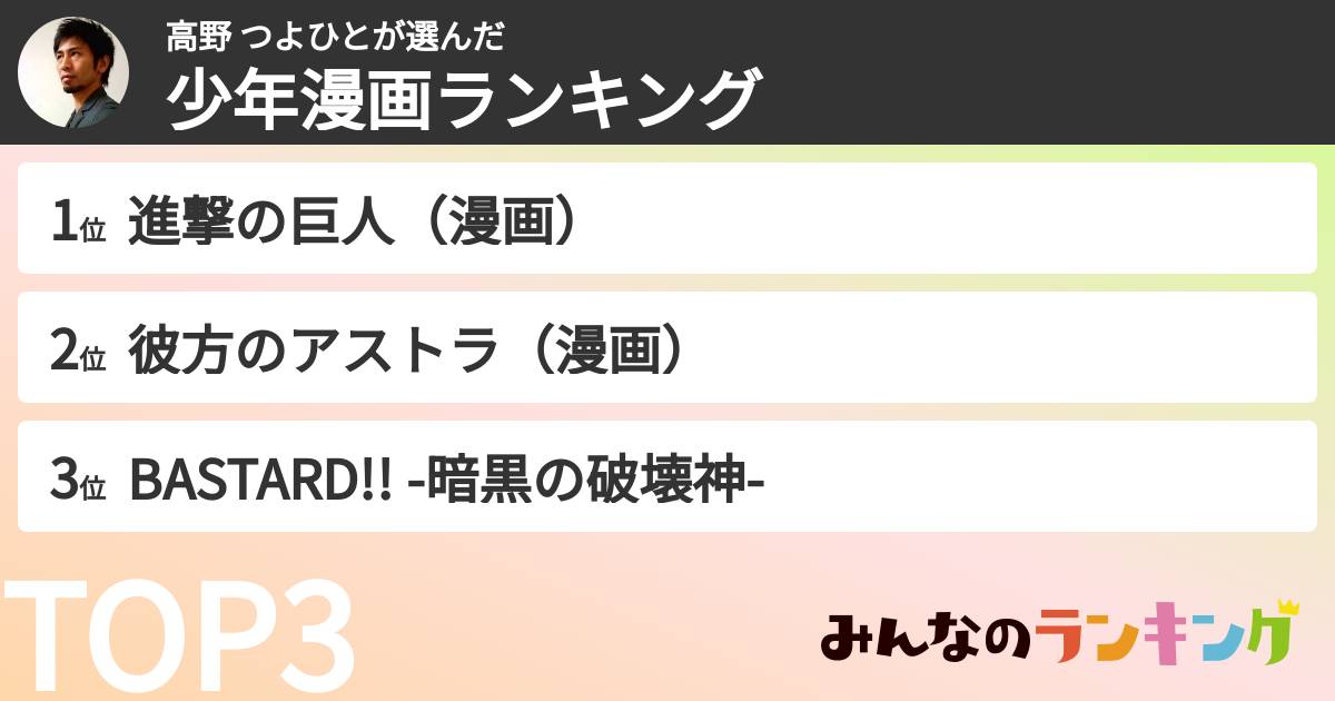 高野 つよひとさんの「少年漫画ランキング」