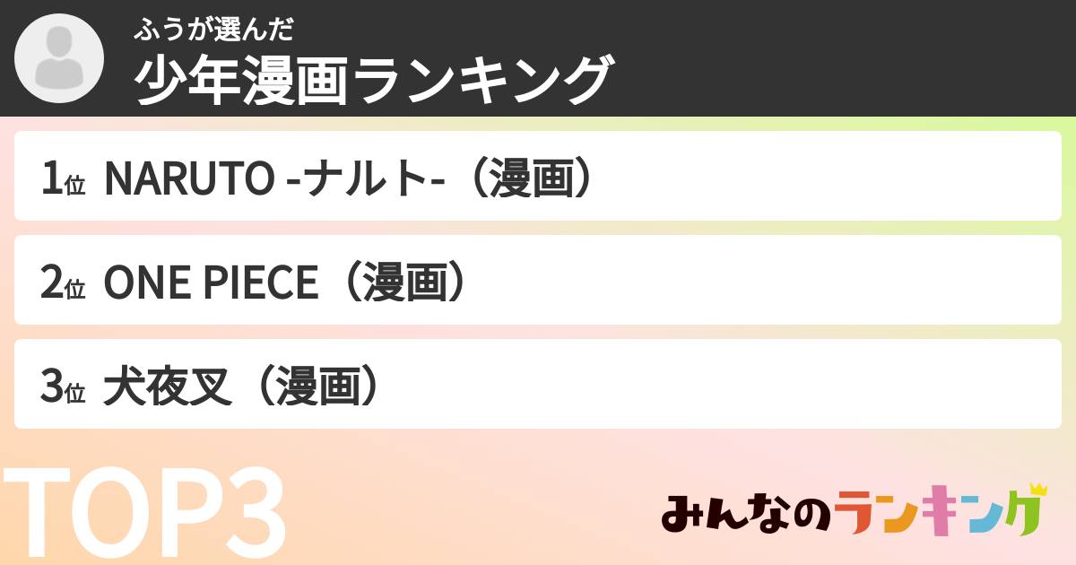 ふうさんの「少年漫画ランキング」