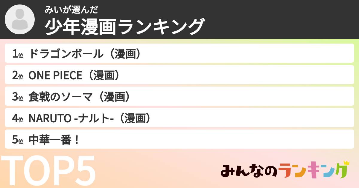 みいさんの「少年漫画ランキング」