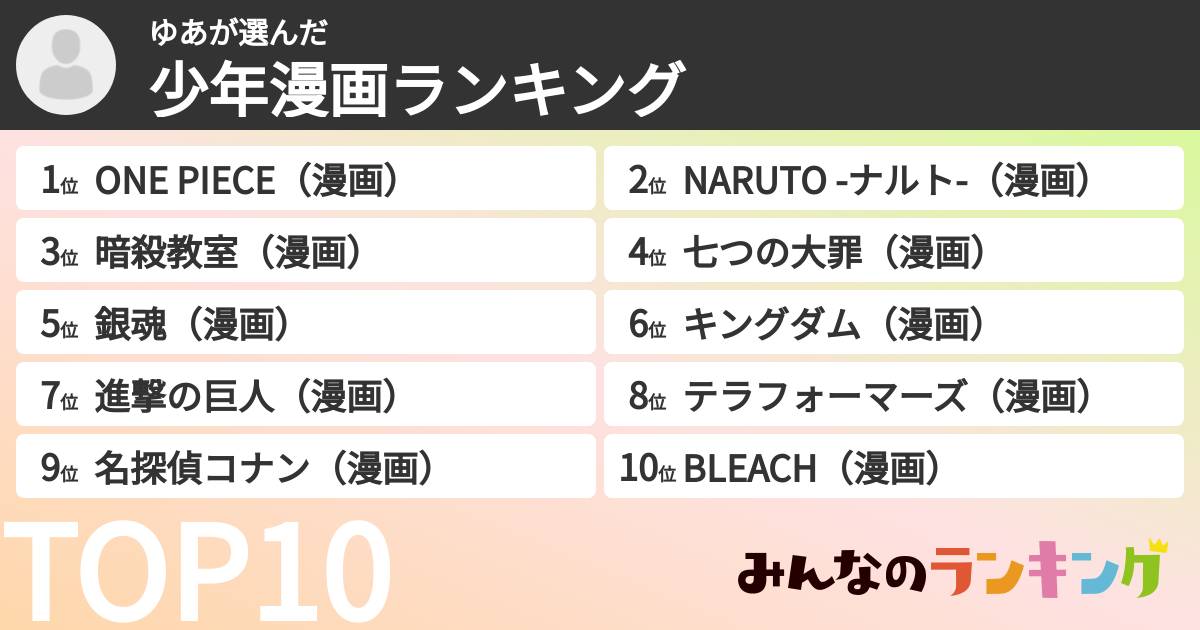 ゆあさんの「少年漫画ランキング」