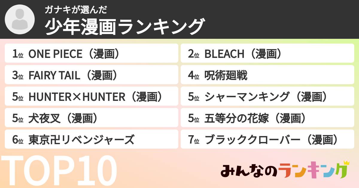 ガナキさんの「少年漫画ランキング」