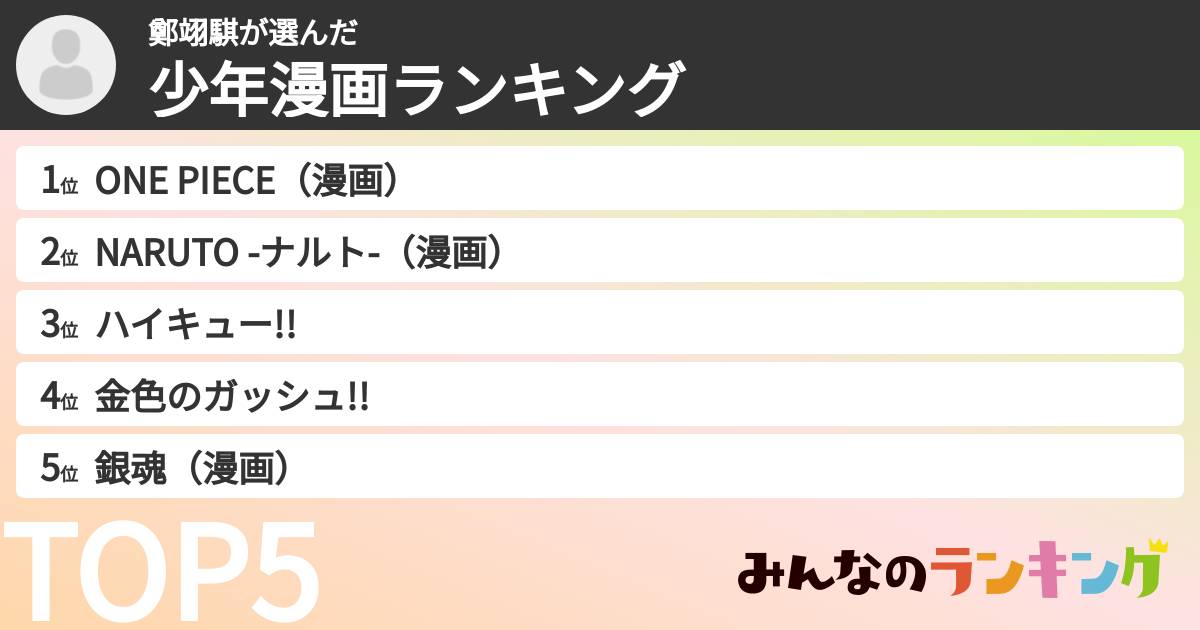 鄭翊騏さんの「少年漫画ランキング」