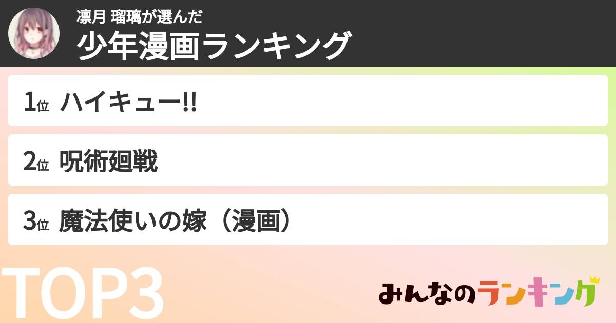 凛月 瑠璃さんの「少年漫画ランキング」