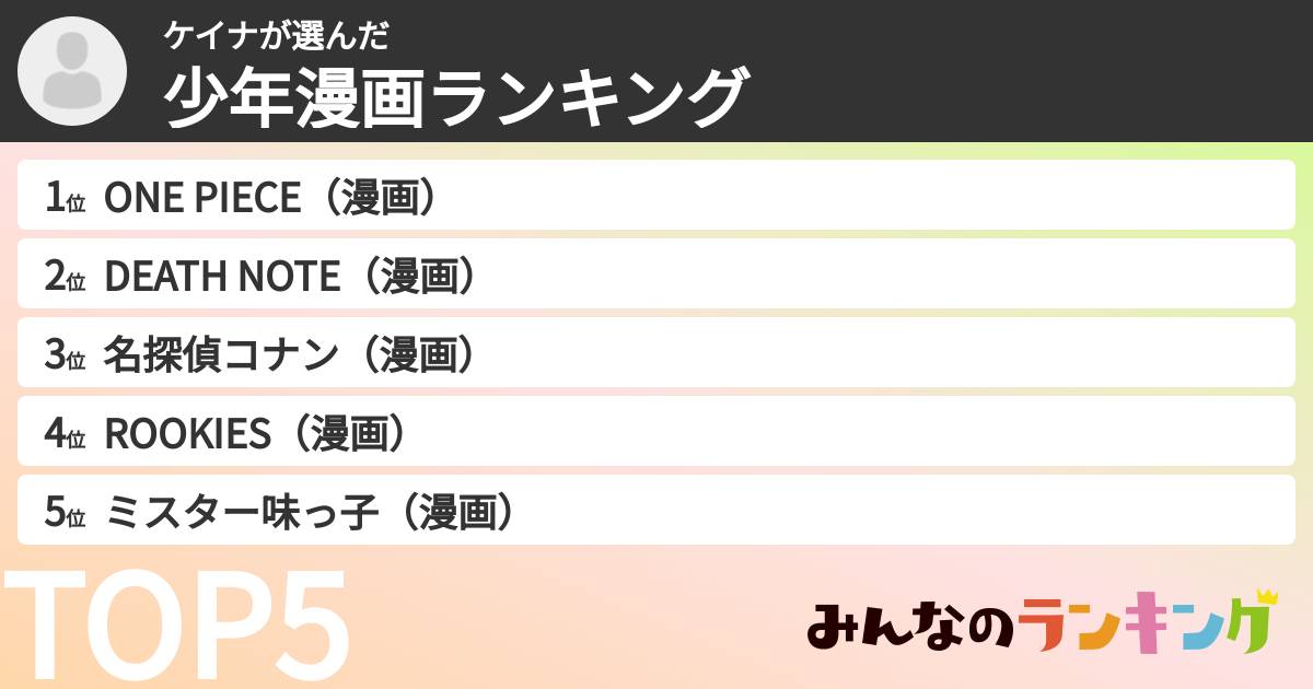ケイナさんの「少年漫画ランキング」