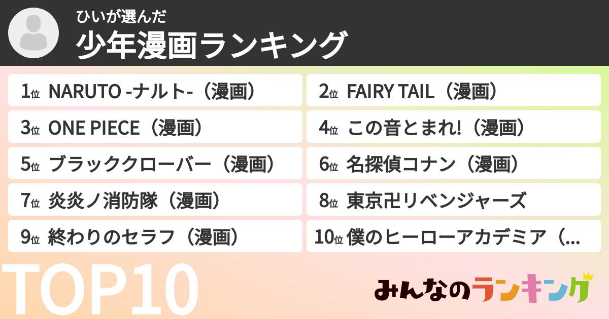ひいさんの「少年漫画ランキング」