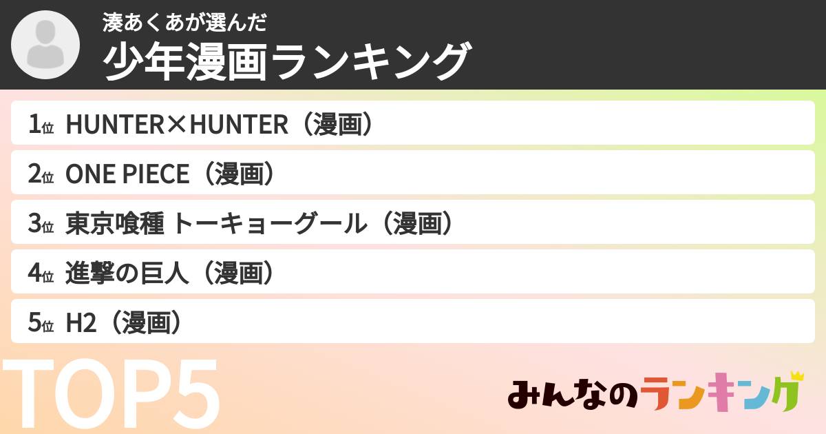 湊あくあさんの「少年漫画ランキング」