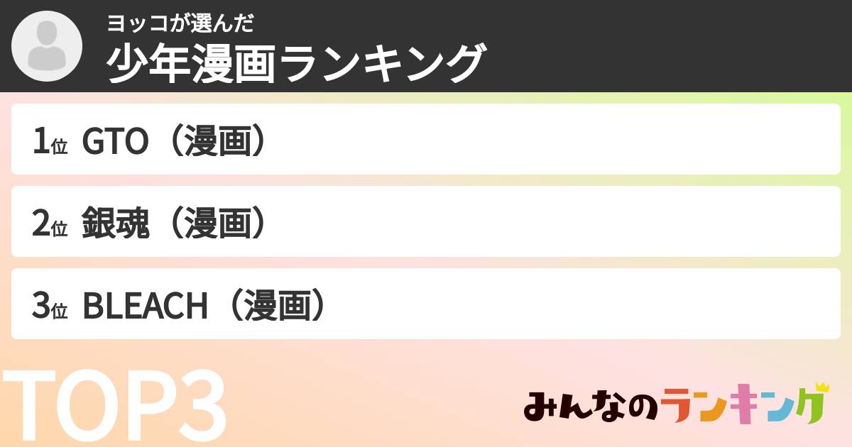 ヨッコさんの「少年漫画ランキング」