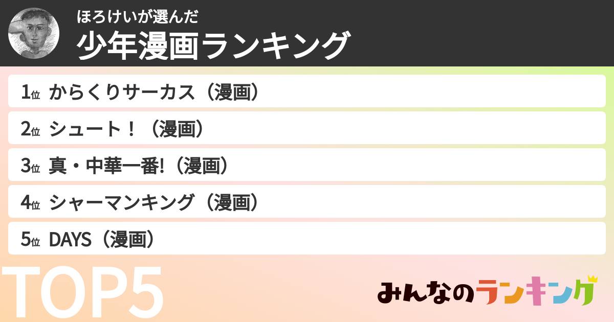ほろけいさんの「少年漫画ランキング」