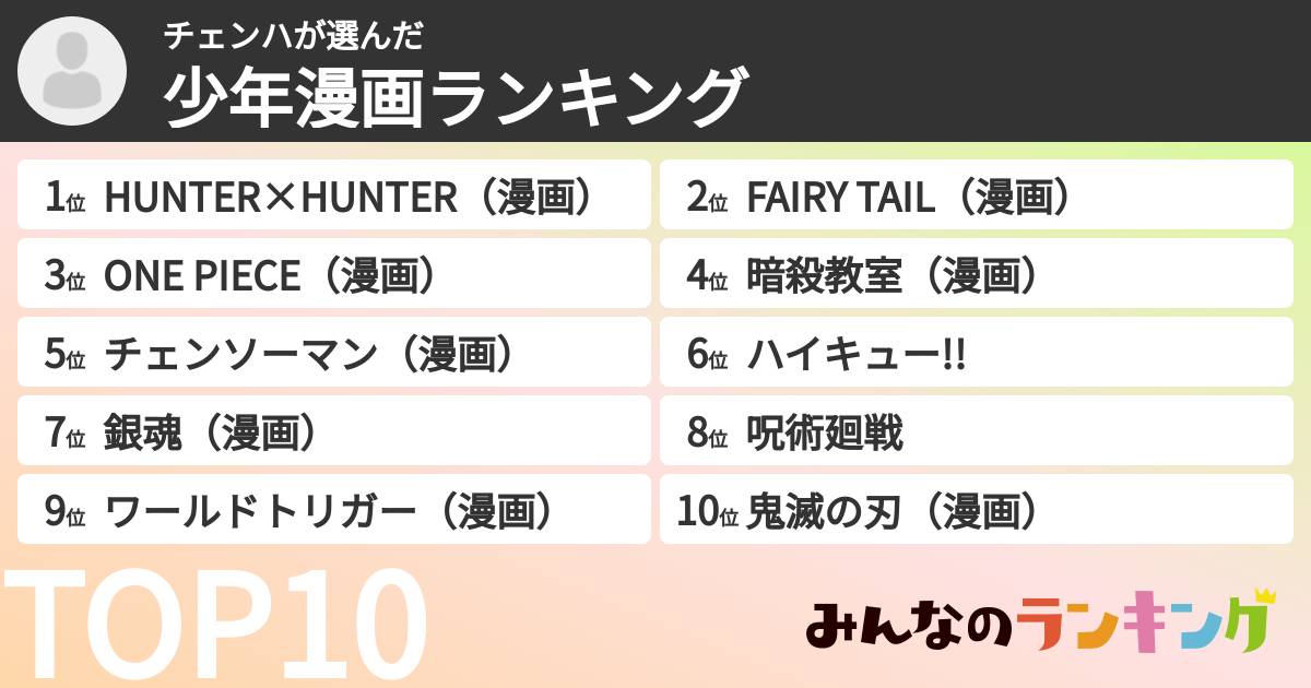 チェンハさんの「少年漫画ランキング」