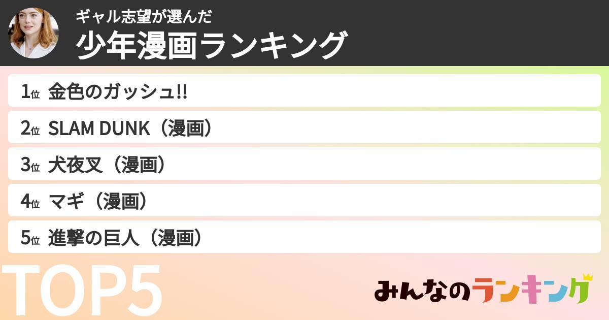 ギャル志望さんの「少年漫画ランキング」