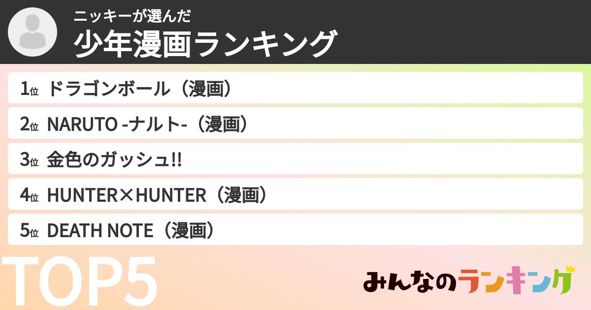ニッキーさんの「少年漫画ランキング」
