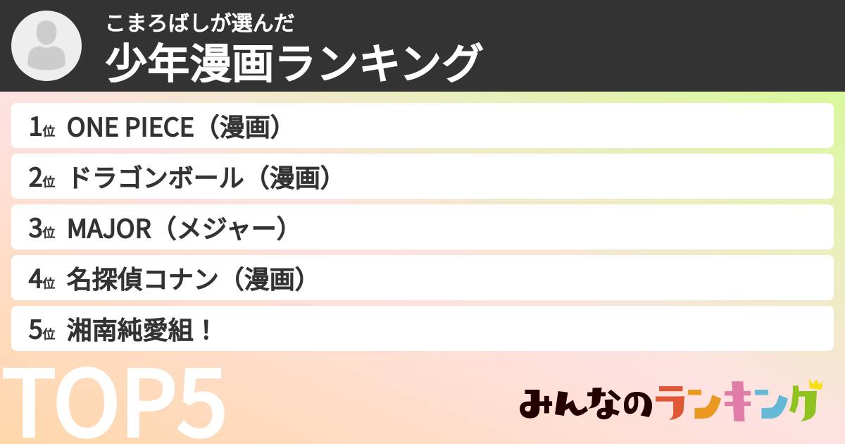 こまろばしさんの「少年漫画ランキング」