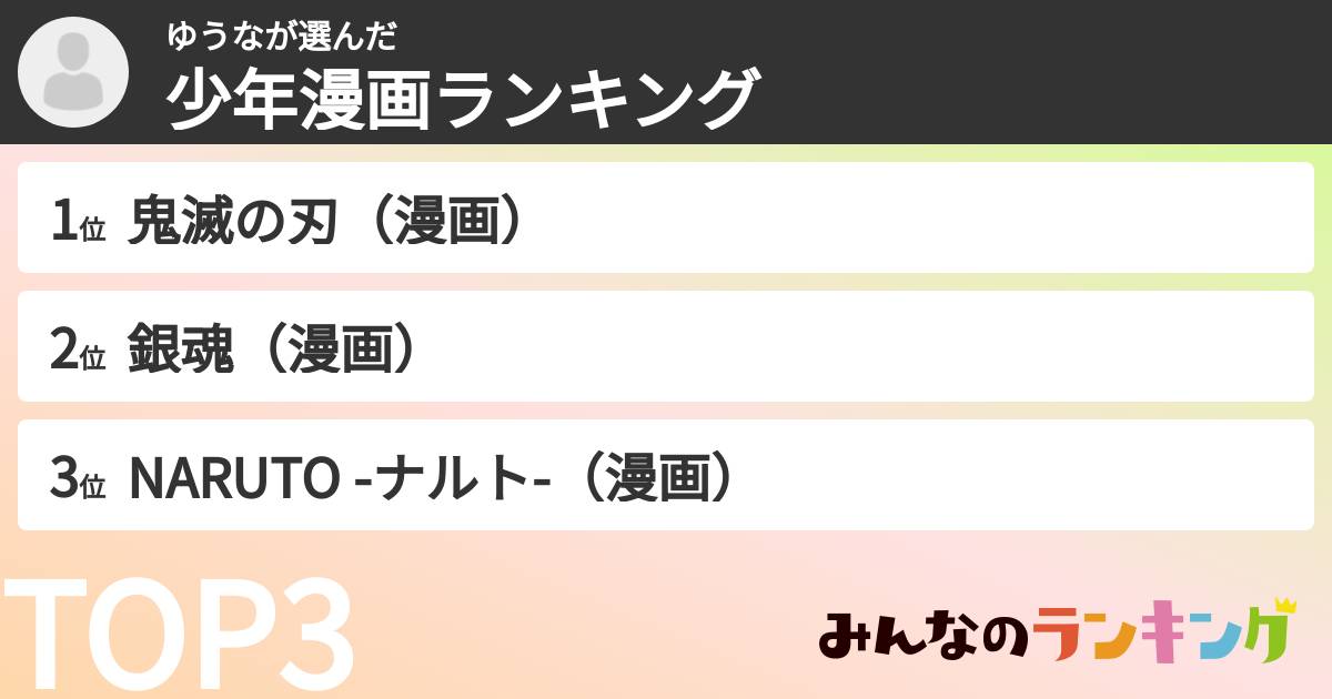 ゆうなさんの「少年漫画ランキング」