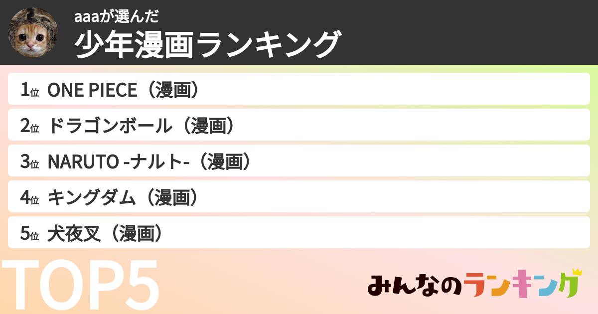 aaaさんの「少年漫画ランキング」