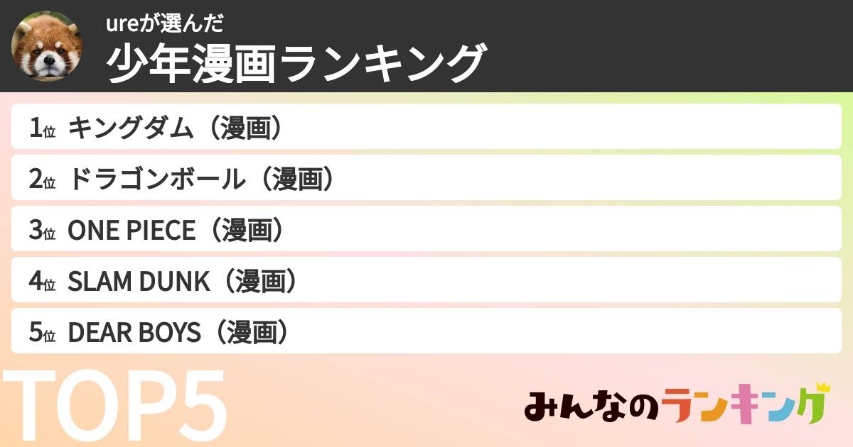ureさんの「少年漫画ランキング」