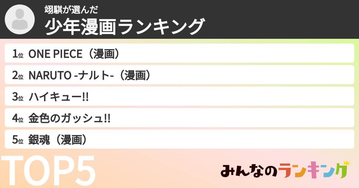 翊騏さんの「少年漫画ランキング」