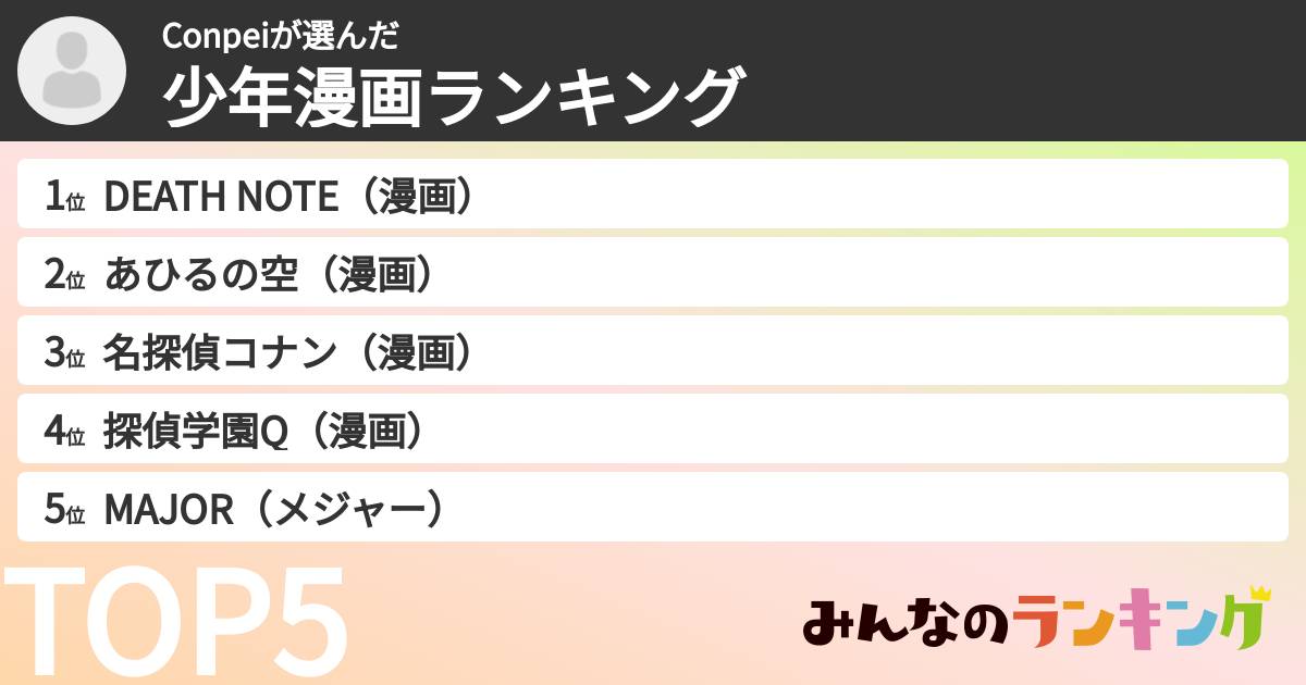 Conpeiさんの「少年漫画ランキング」