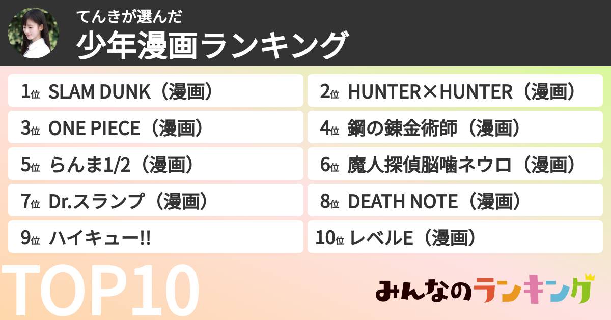 てんきさんの「少年漫画ランキング」
