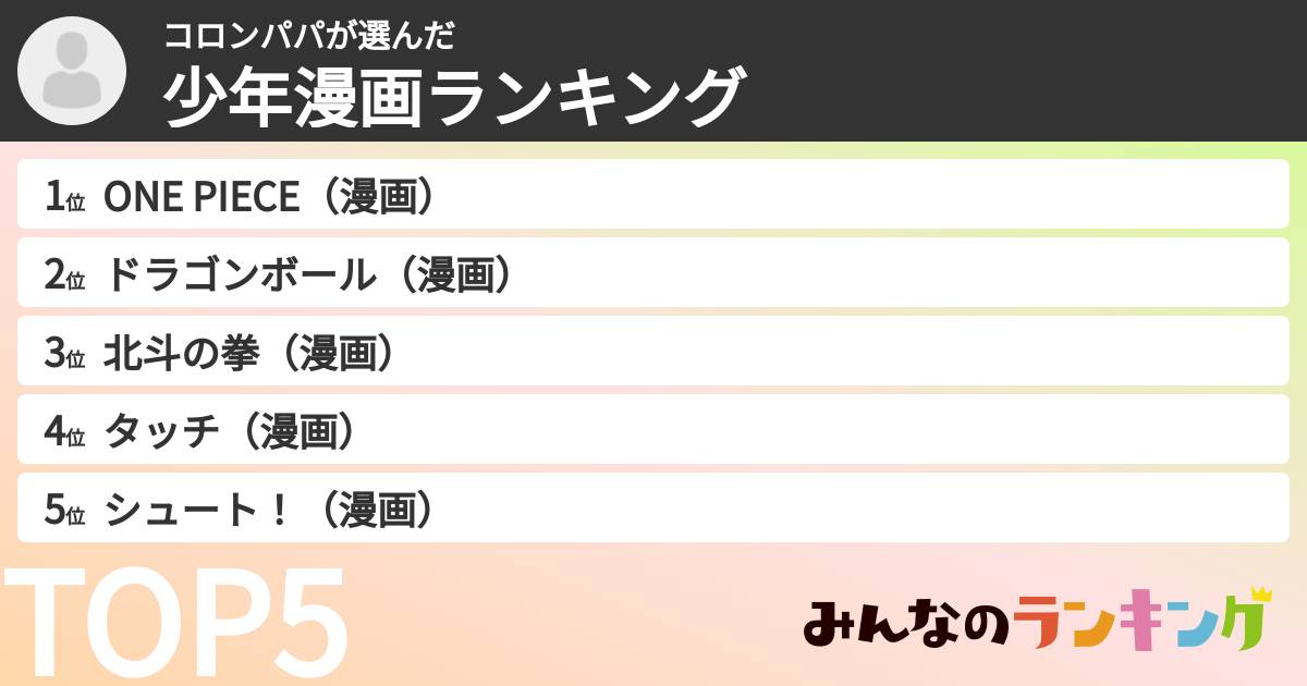 コロンパパさんの「少年漫画ランキング」