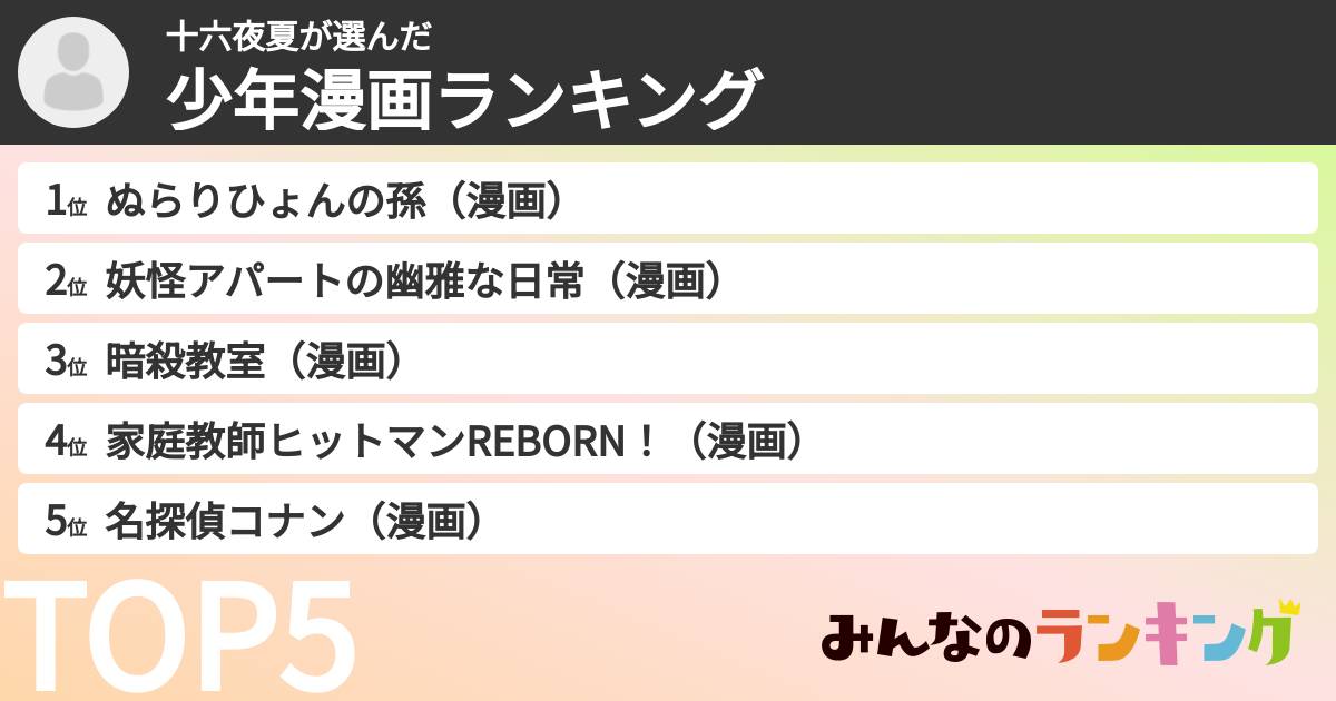 十六夜夏さんの「少年漫画ランキング」